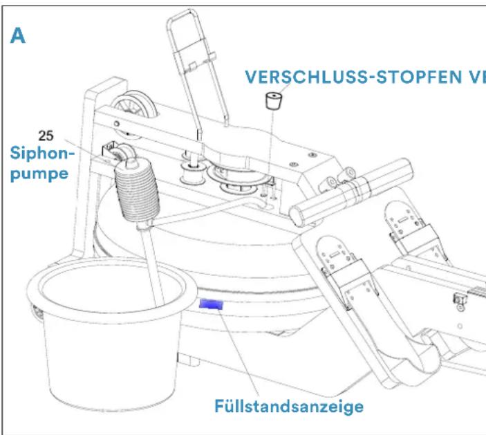 Skandika Styrke II - Das Wasserniveau - 1