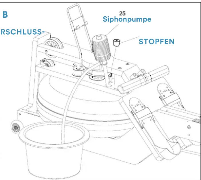 Skandika Styrke II - Das Wasserniveau - 2