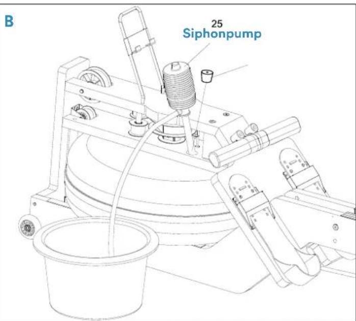 Skandika Styrke II - The water level - 2