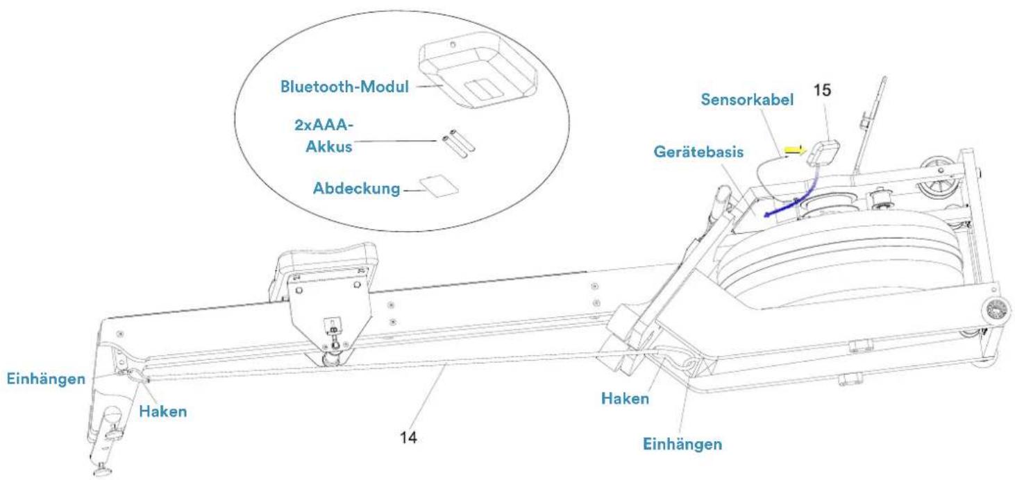 Skandika Styrke II - SCHRITT 8 - 1