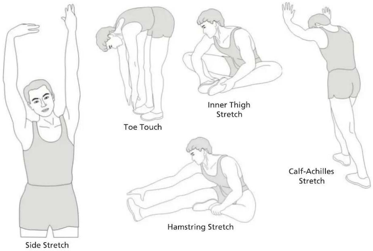 Skandika Styrke II - STRETCHING - 1
