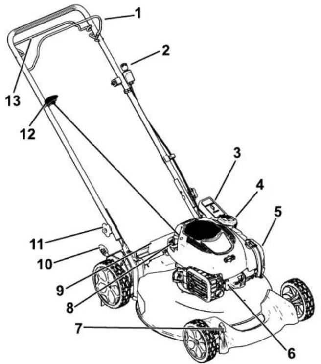 TORO 21751 - Procedura - 1