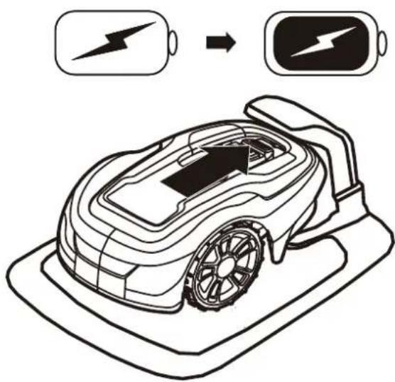 Powerworks P3 - UNDERHÅLLA BATTERIET - 1