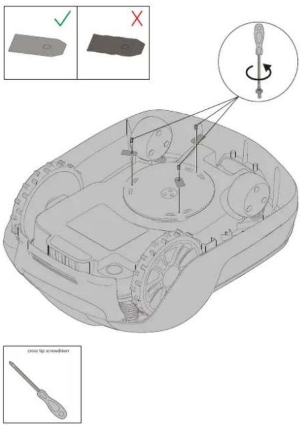 Powerworks P10 - Manutenzione - 1
