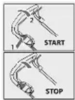 Grizzly ARM 203322 Lion Set - Pictorial Diagrams on the Equipment: - 10