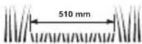 Grizzly BRM 51172 A - Symbols on the devic - 13