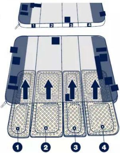 Nuna Sena aire - Čistenie a údržba - 1