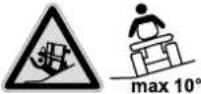 SCHEPPACH MR19661 - Explanation of the symbols on the equipment - 3