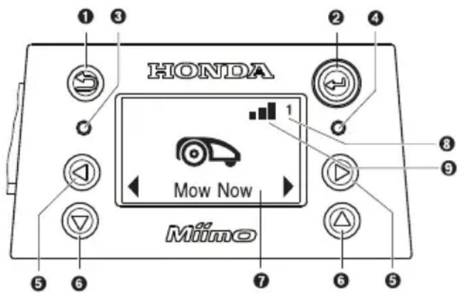 HONDA Mow Now Miimo