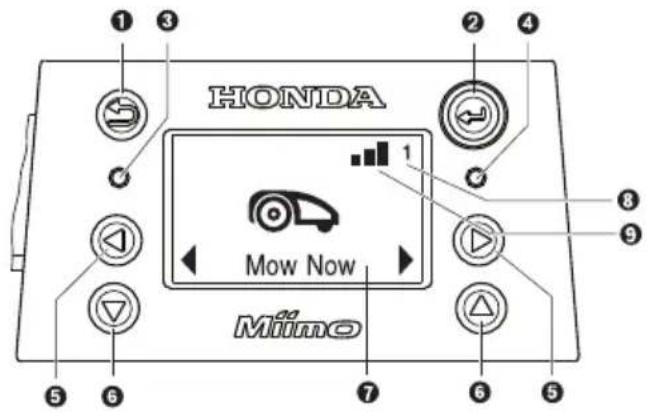 HONDA Mow Now Miimo