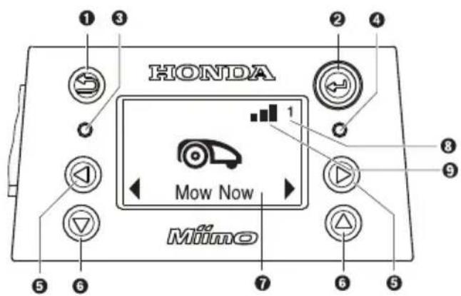 HONDA Mow Now Miimo