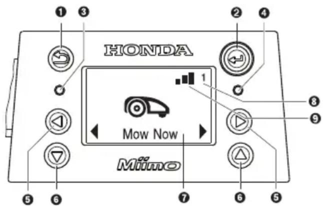 HONDA Mow Now Miimo