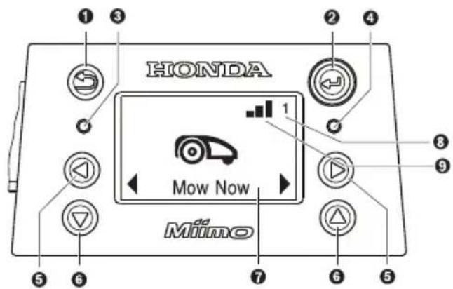 HONDA Mow Now Miimo