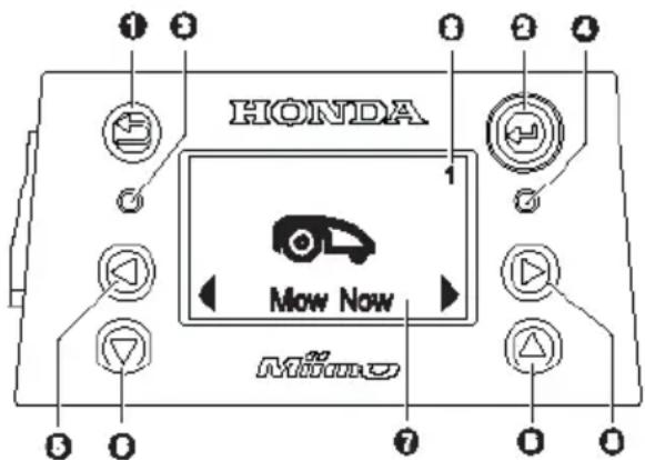 HONDA Mow Now Minu