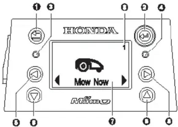 HONDA Mow Now Minu