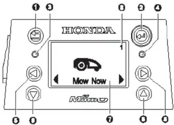 HONDA Mow Now Miro U