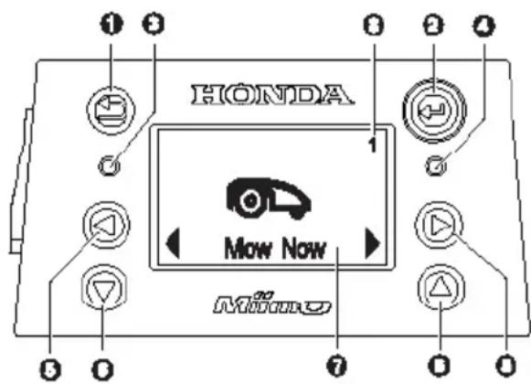 HONDA Mow Now Mitaro