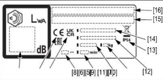 Honda HRG466XB - IDENTIFICAZIONE DELLA MACCHINA - 1
