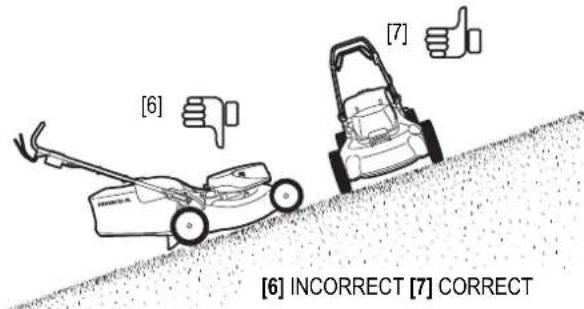 Honda HRG466XB - Attention: - 1