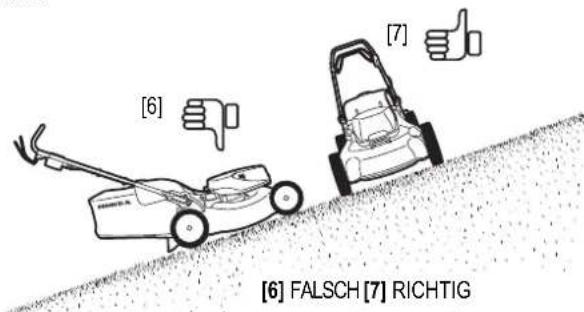 Honda HRG466XB - VORSICHT: - 1