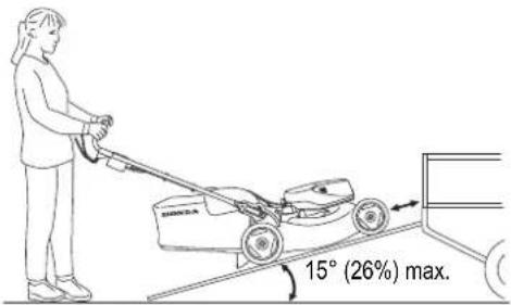 Honda HRG466XB - CARICAMENTO DELLA MACCHINA - 1