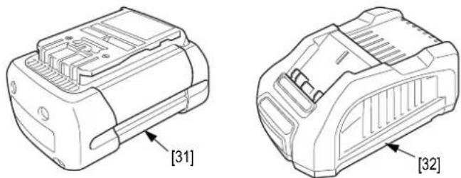 Honda HRG466XB - DESCRIZIONE GENERALE - 2