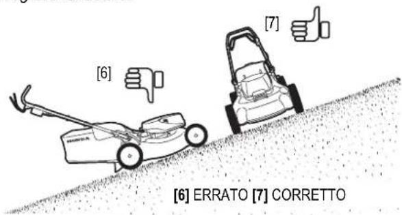 [6] ERRATO [7] CORRETTO
