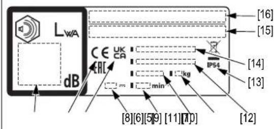 LWA dB CE UK CA CHC IP54 min [8][6][5][9][11][7] [12] [13] [14] [15] [16]