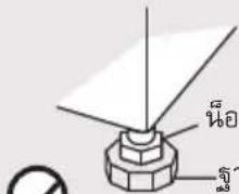 HITACHI BDD80CVE - ⚠️ คำเตือน - 4