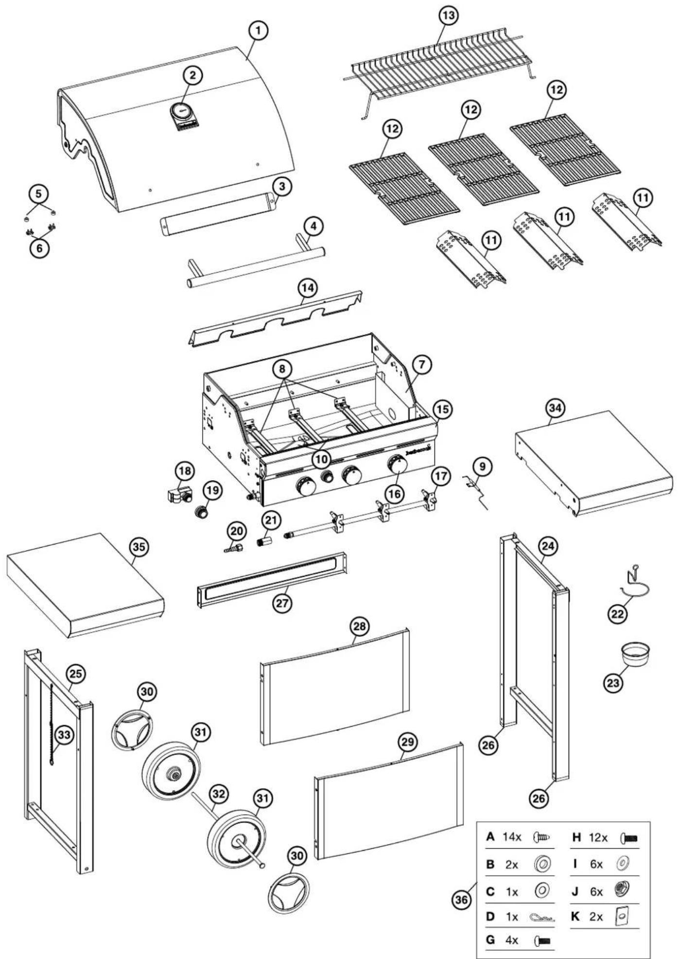 BARBECOOK Spring 3002 - OLULISED OHUTUSJUHISED - 14