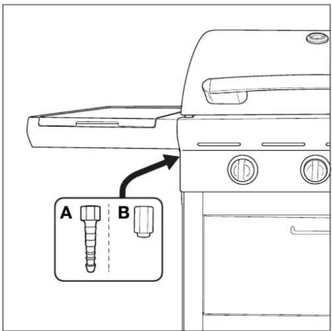 BARBECOOK Spring 3002 - Citas valstis: - 2