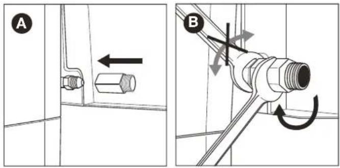 BARBECOOK Spring 3002 - Σύνδεσμος Α - 4