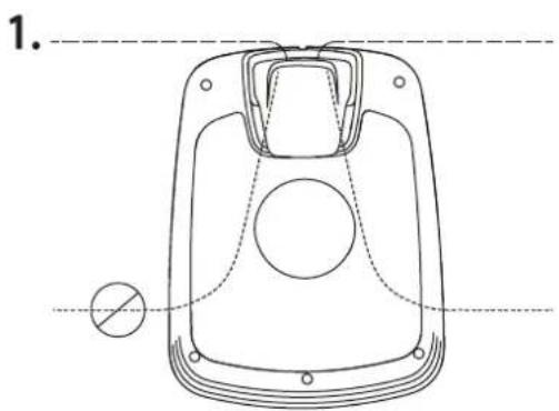 Cramer RM1500 - Planning Layout and Preparation - 2