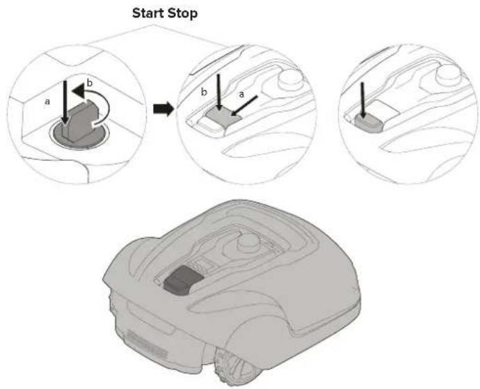 Cramer RM1500 - Starting and Stopping the Mower - 1