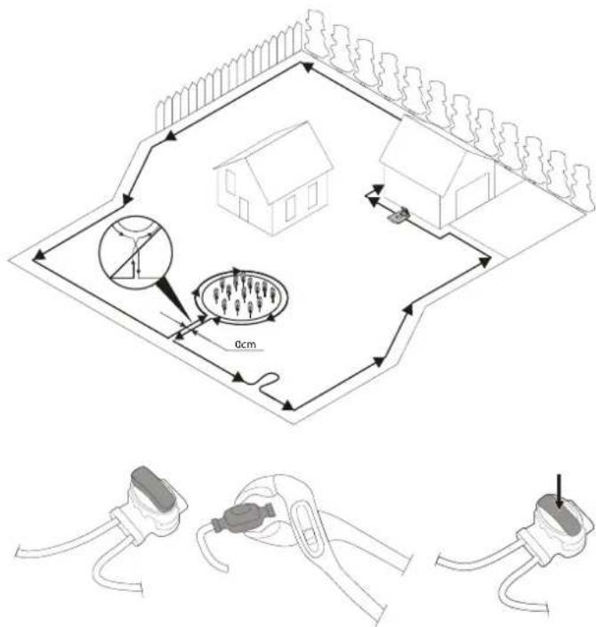 Cramer RM1500 - Installation - 1