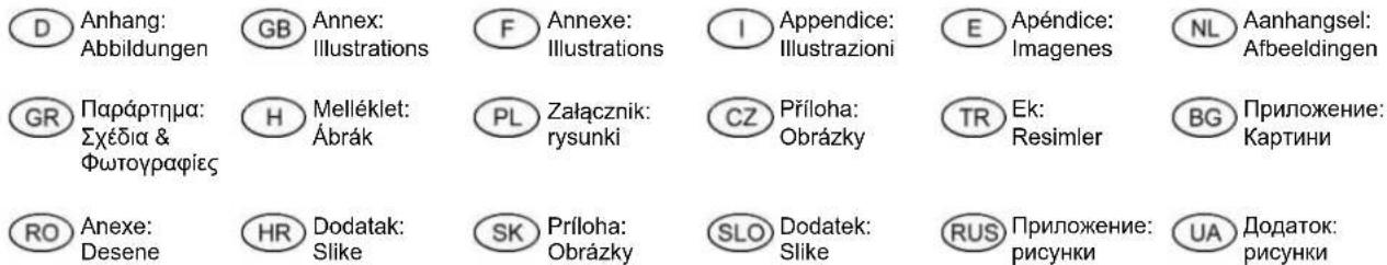 D Anhang: Abbildungen GB Annex: Illustrations F Annexe: Illustrations I Appendice: Illustrazioni E Apéndice: Imagenes NL Aanhangsel: Afbeeldingen GR Παράρτημα: Σχέδια & Φωτογραφίες H Melléklet: Ábrák PL Załącznik: rysunki CZ Příloha: Obrázky TR Ek: Resimler BG Приложение: Kartini RO Anexe: Desene HR Dodatak: Slike SK Príloha: Obrázky SLO Dodatek: Slike RUS Приложение: рисунки UA Додаток: рисунки