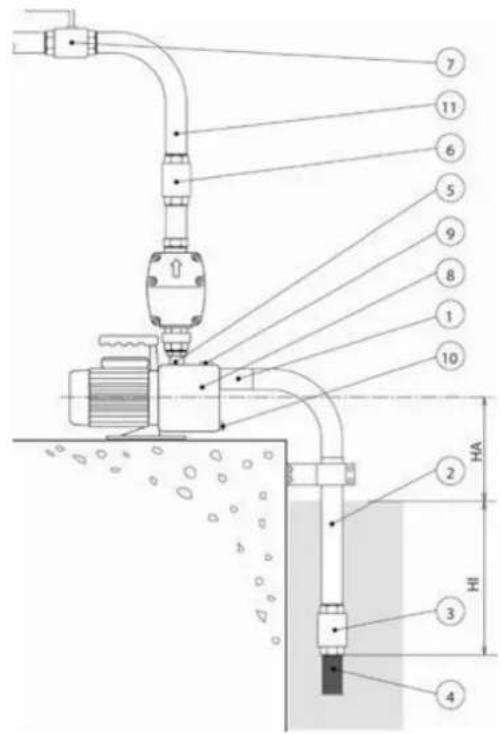 T.I.P. HWA 4400 INOX Plus - Тільки для країн ЄС - 4