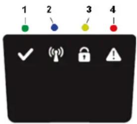 1 2 3 4