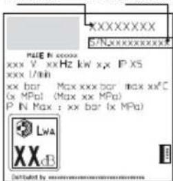 XXXXXXX S/N_XXXXXXX PAGE IN ACCESS xxx V. xxHz kW/xx IP X5 xxx 1/min xx bar Max xxx bar max xxxC 0x MPa (Max xx MPa) P N Max : xx bar fx MPa) LWA XX dB DINDED BY