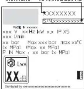 MICHELIN MPX 25EHDS - ΑΠΟΘΗΚΕΥΣΗ ΚΑΙ ΜΕΤΑΦΟΡΑ (ΕΙΚ.5)/ΣΕΛΙΔΑ 6 - 1