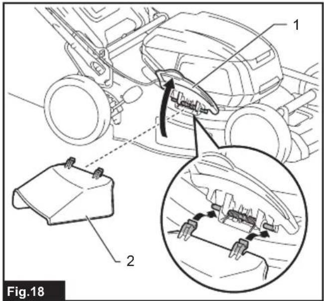 MAKITA DLM536 - 18