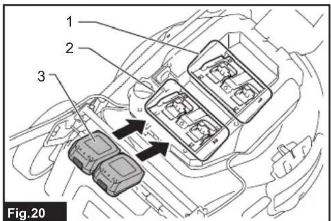 MAKITA DLM536 - 20