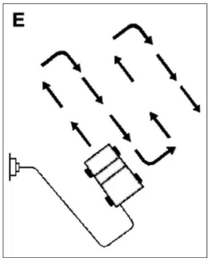 IKRA ELM 1434 U - GB - Names of the parts - 12