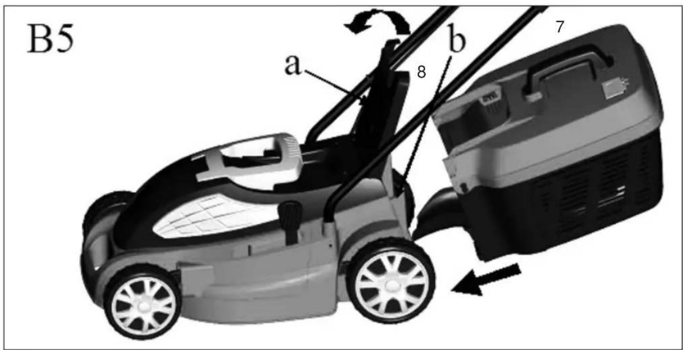 IKRA ELM 1434 U - GB - Names of the parts - 8