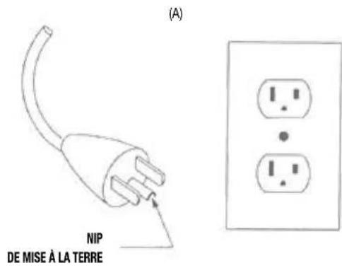 Sicce Syncra SDC 6.0 - Instructions de mise à la TERRE - 1