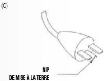 Sicce Syncra SDC 6.0 - Instructions de mise à la TERRE - 4