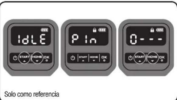 LANDXCAPE LX792 - Cambiar el número PIN - 1