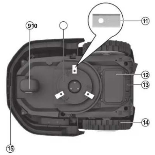 LANDXCAPE LX793 - 2