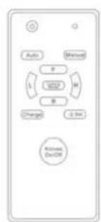 Audio Manual F USB B Charge 2.5 fps Kidney Dis-Off
