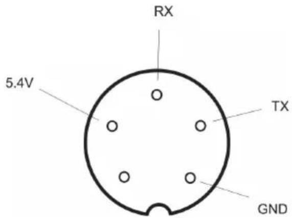 RX 5.4V TX GND